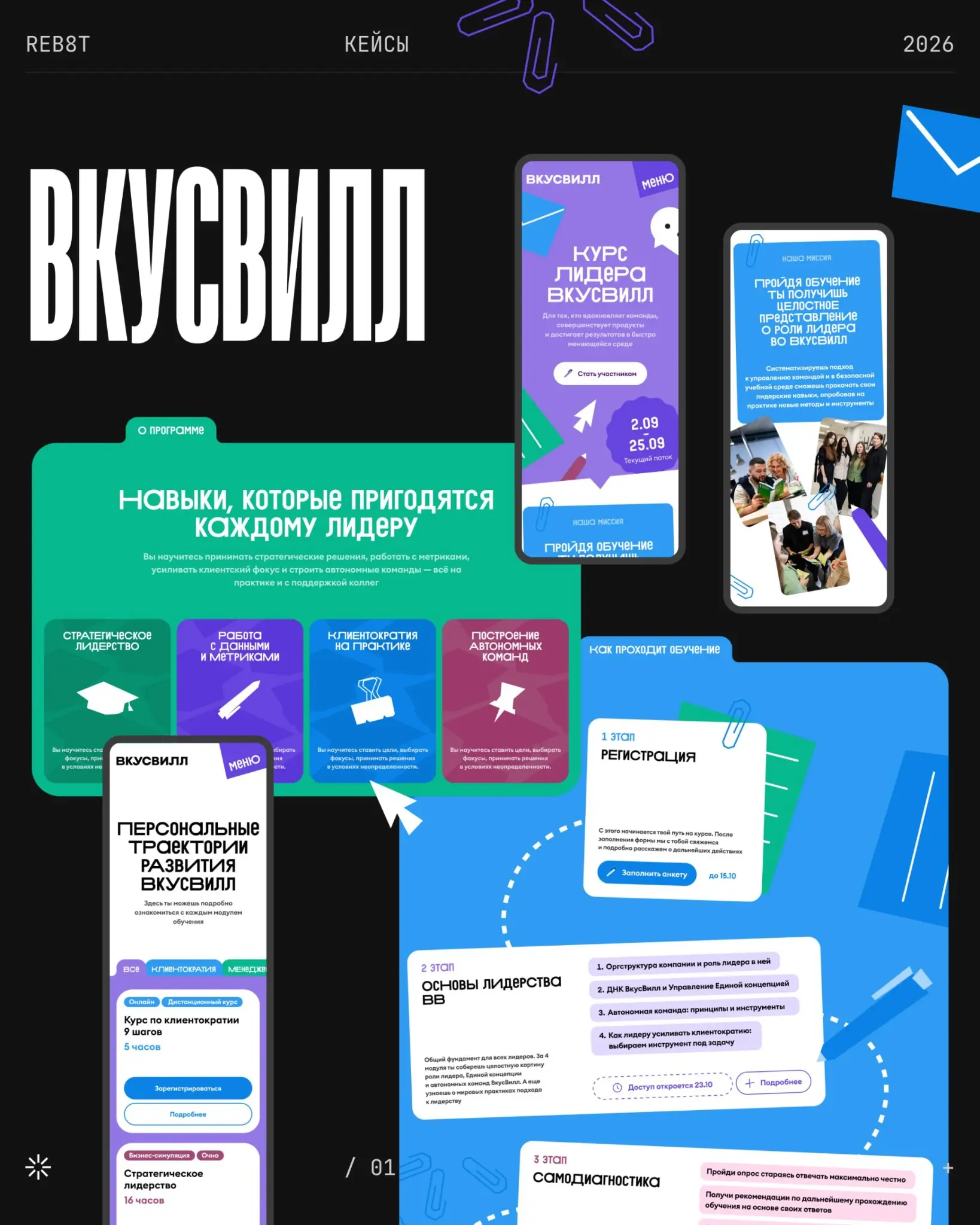 REB8T в поиске специалистов! | Сетка — социальная сеть от hh.ru