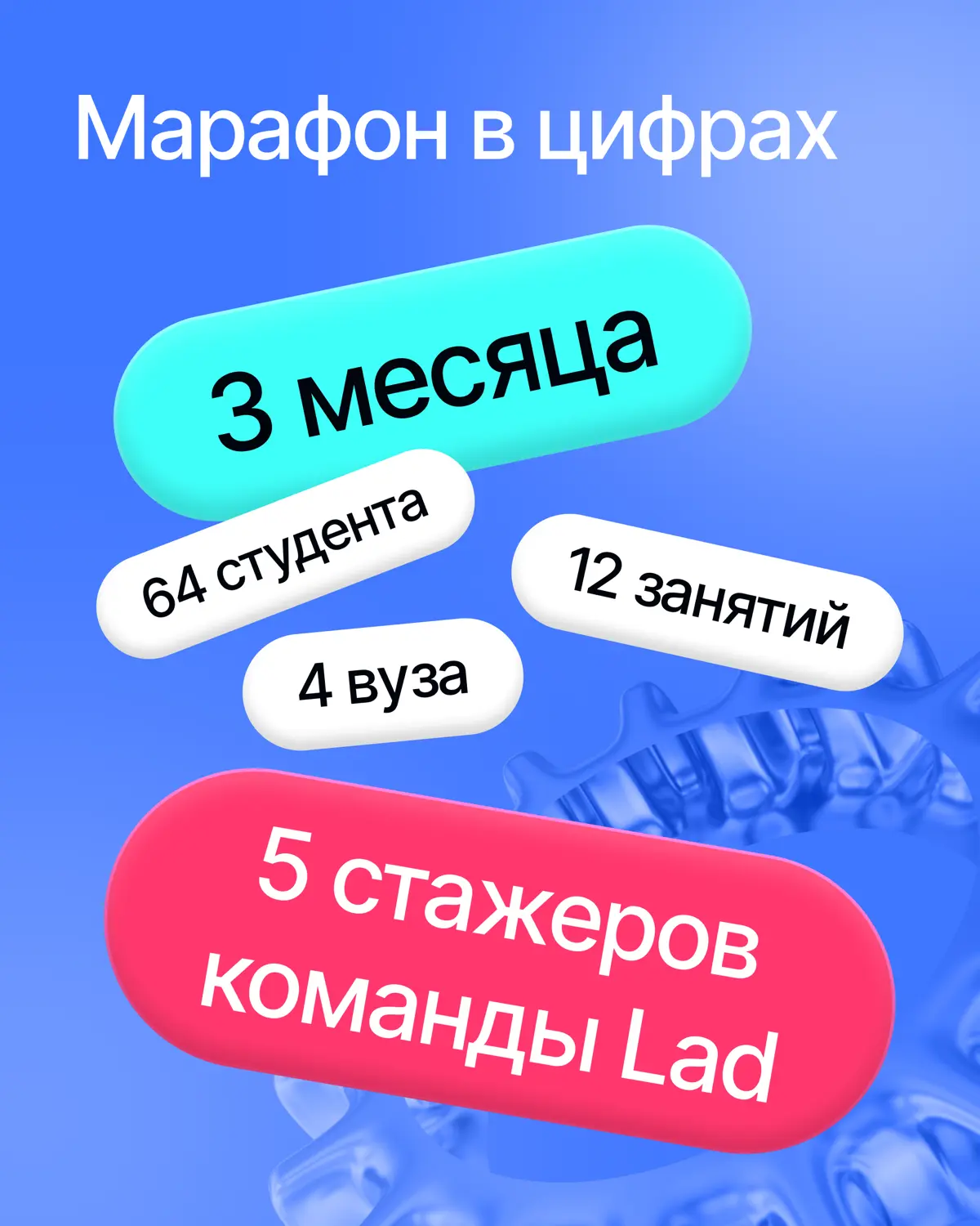 Как за 3 месяца вырастить аналитика 1С?🧐 | Сетка — социальная сеть от hh.ru