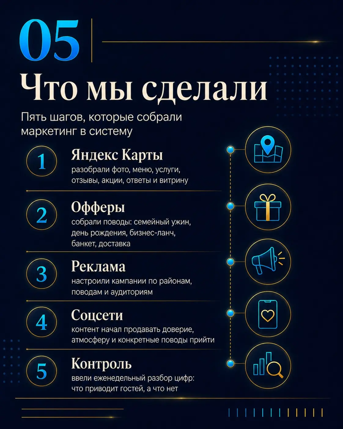 Нет противника страшнее, чем союзник-долбогрыз | Сетка — социальная сеть от hh.ru