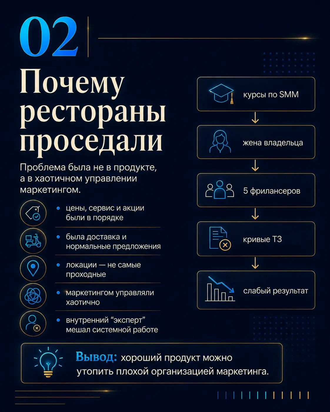 Нет противника страшнее, чем союзник-долбогрыз | Сетка — социальная сеть от hh.ru