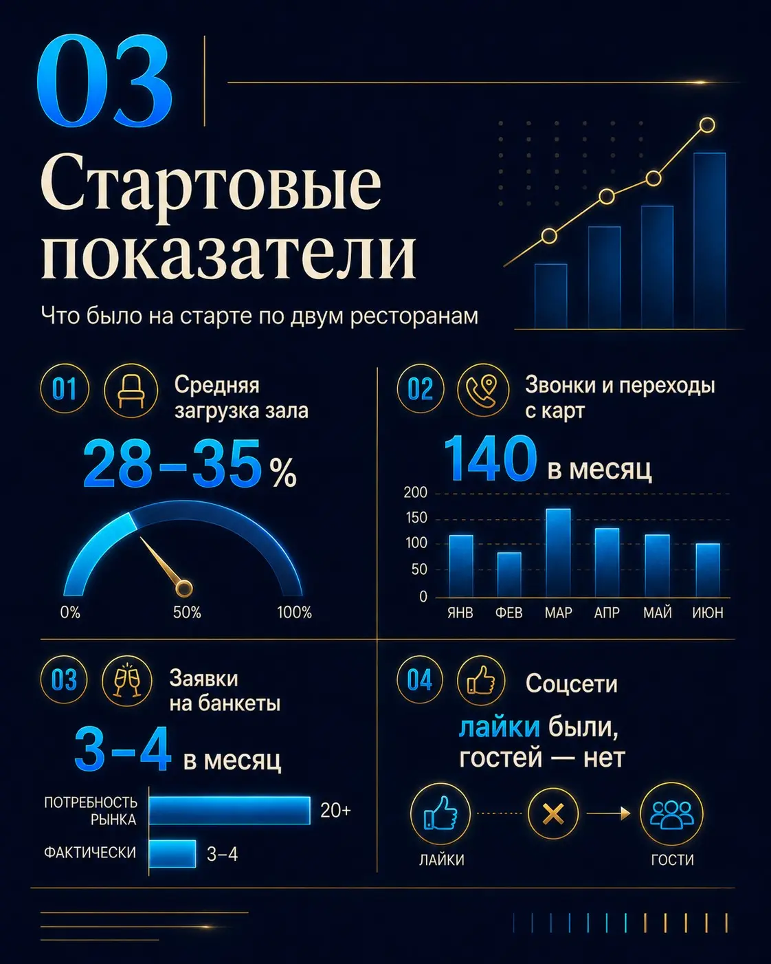 Нет противника страшнее, чем союзник-долбогрыз | Сетка — социальная сеть от hh.ru