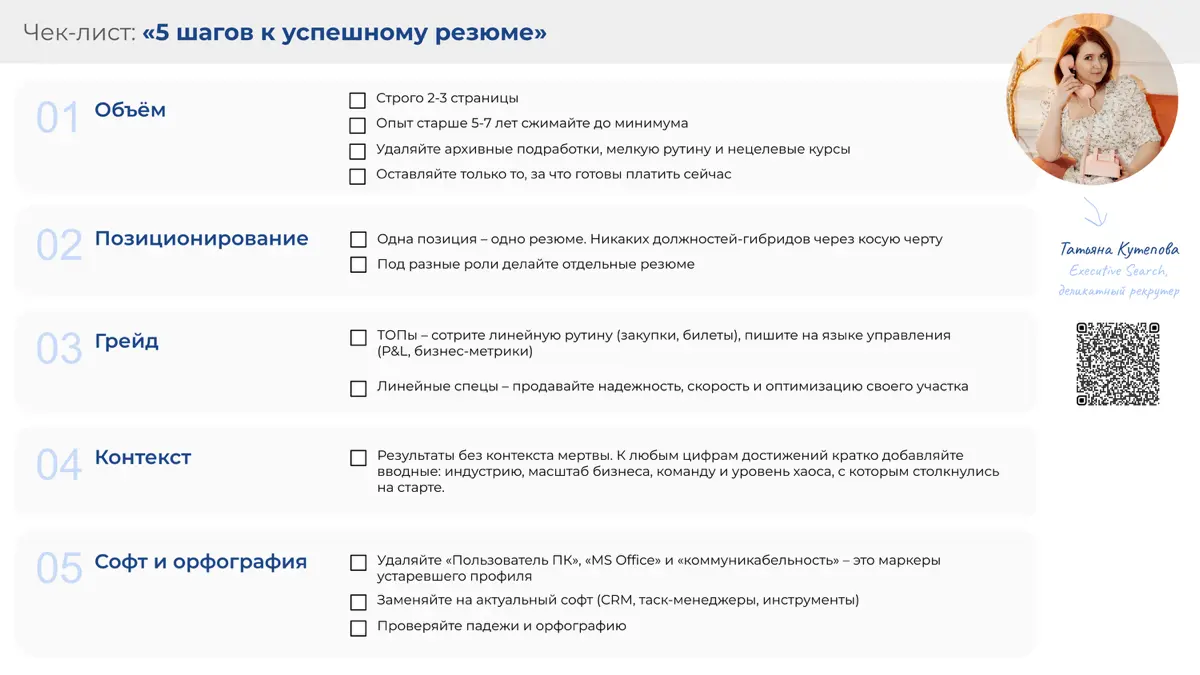 40+ аудитов резюме за неделю: главные инсайты 💫 | Сетка — социальная сеть от hh.ru