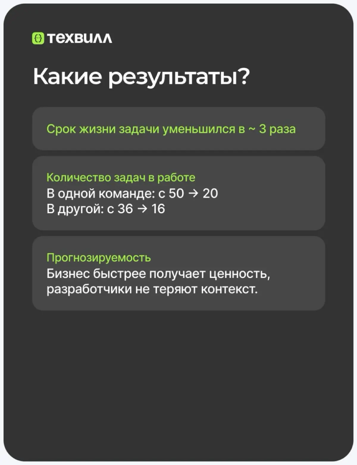 Знай и практикуй: WIP-лимиты в деле | Сетка — социальная сеть от hh.ru