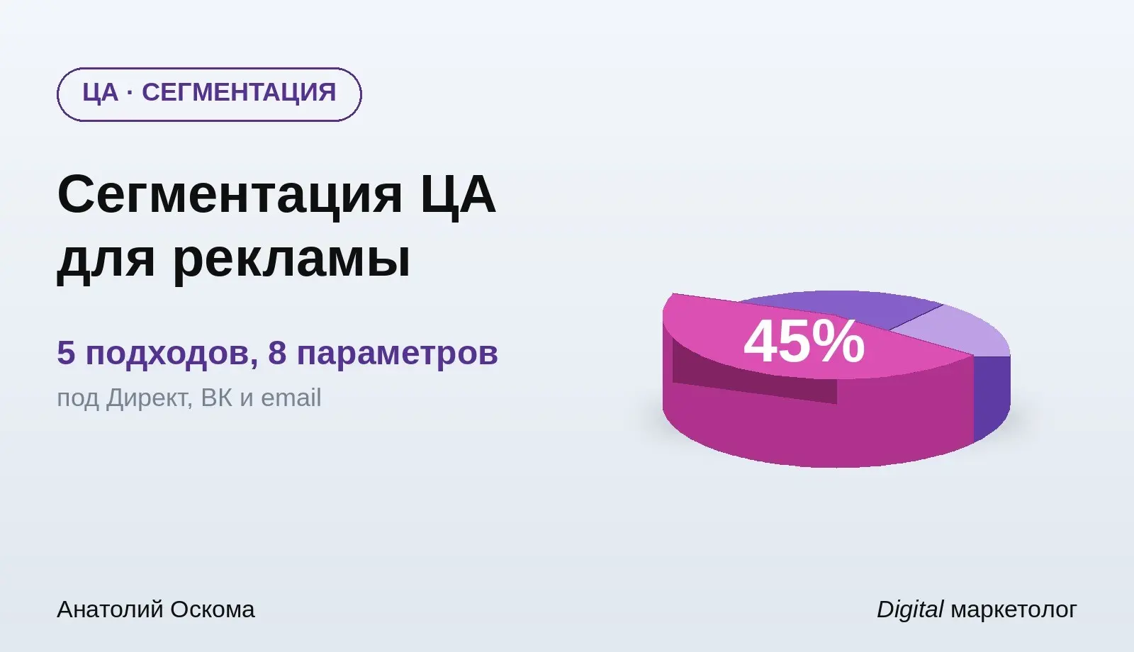 Сегментация ЦА для рекламы: как разбить аудиторию | Сетка — социальная сеть от hh.ru