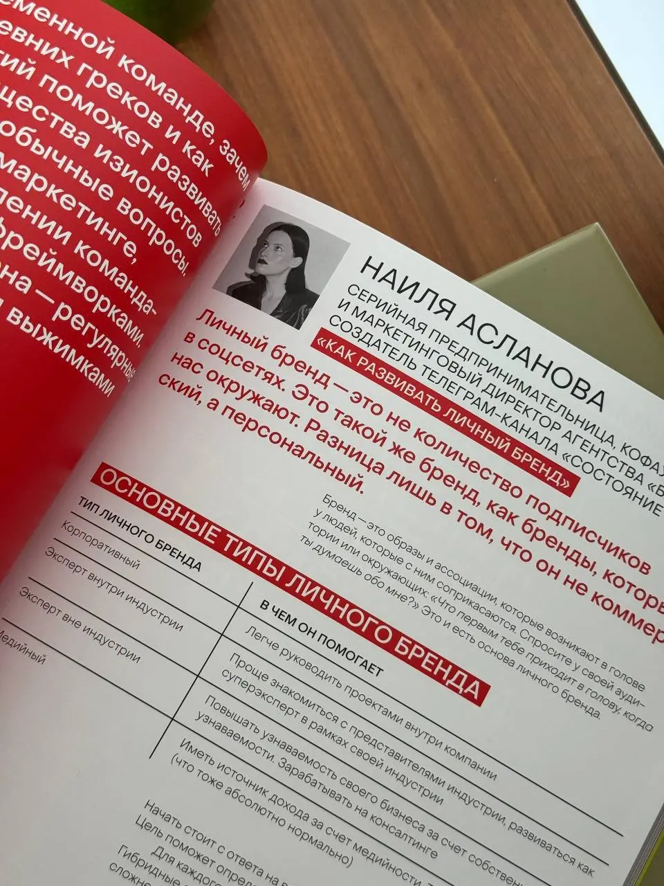 привет! меня зовут Наиля Асланова, я со-основательница бренд-агентства БУНТ и исследователь личного бренда | Сетка — социальная сеть от hh.ru