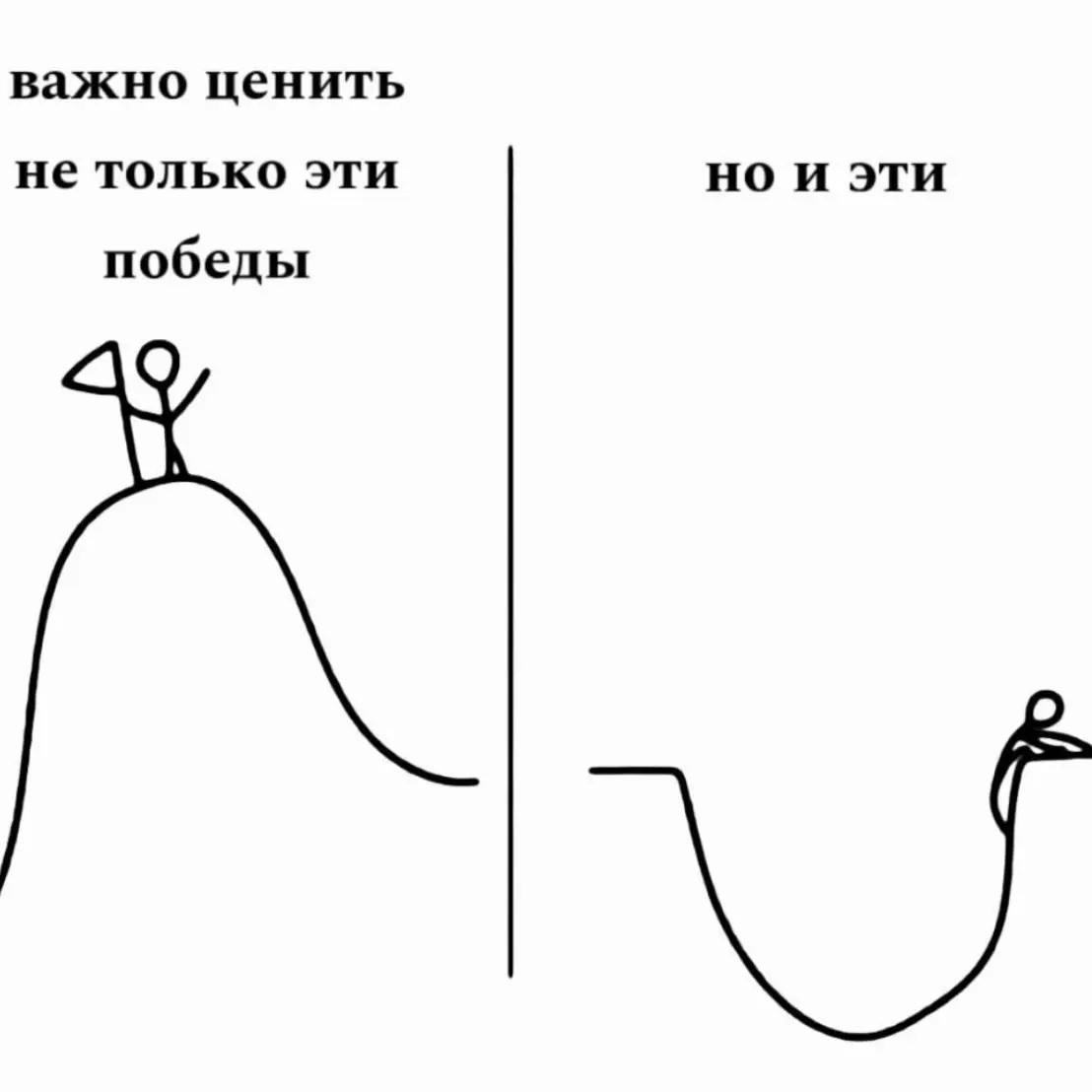 #победы #поражения #мотивация #мышление #деньги⁣⁣⠀
⁣⁣⠀ | Сетка — социальная сеть от hh.ru