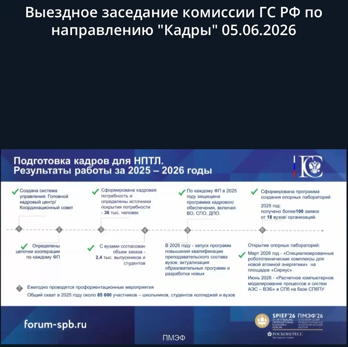 Комиссия ГосСовета «Кадры» | Сетка — социальная сеть от hh.ru