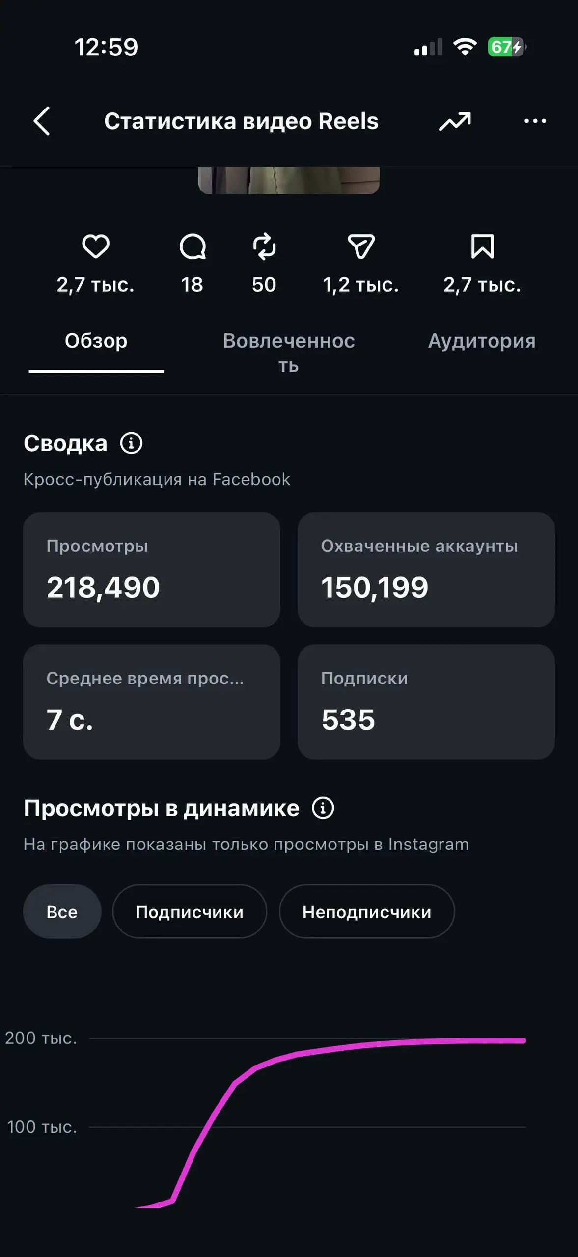 🚨 Пока вы отдыхаете - ваши карточки уже могут продавать | Сетка — социальная сеть от hh.ru