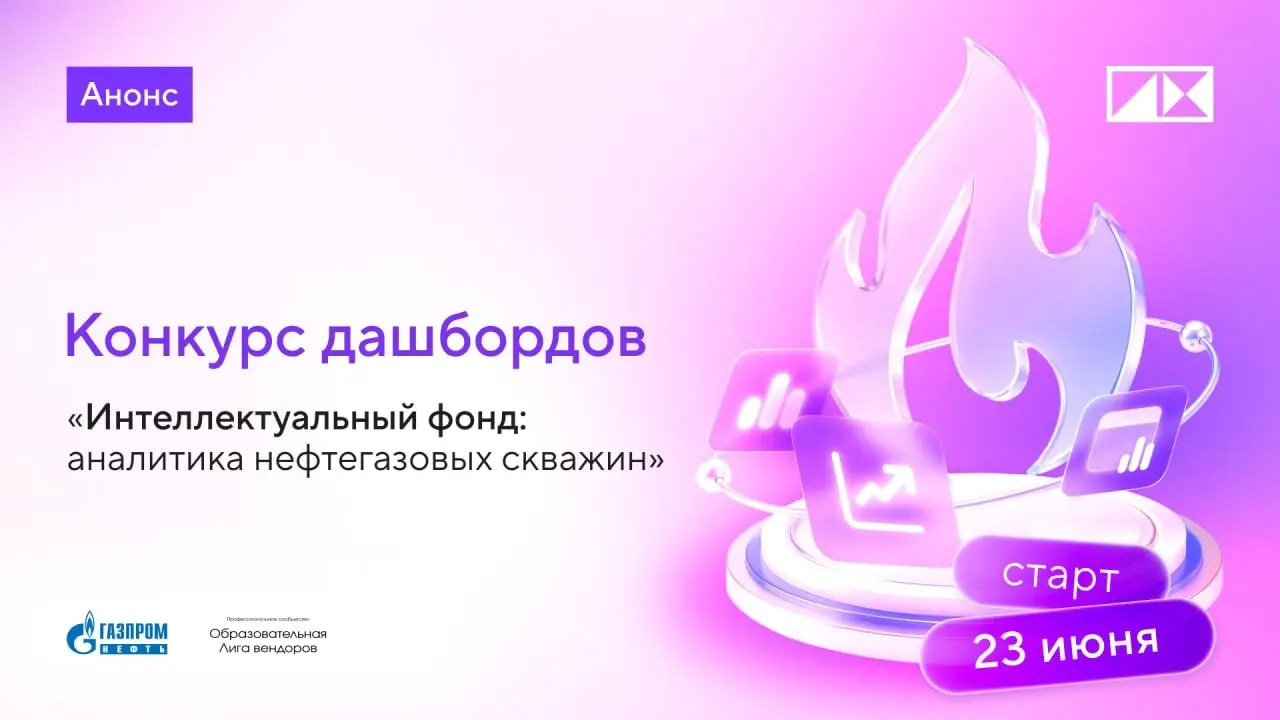 Конкурс дашбордов PIX BI | Сетка — социальная сеть от hh.ru