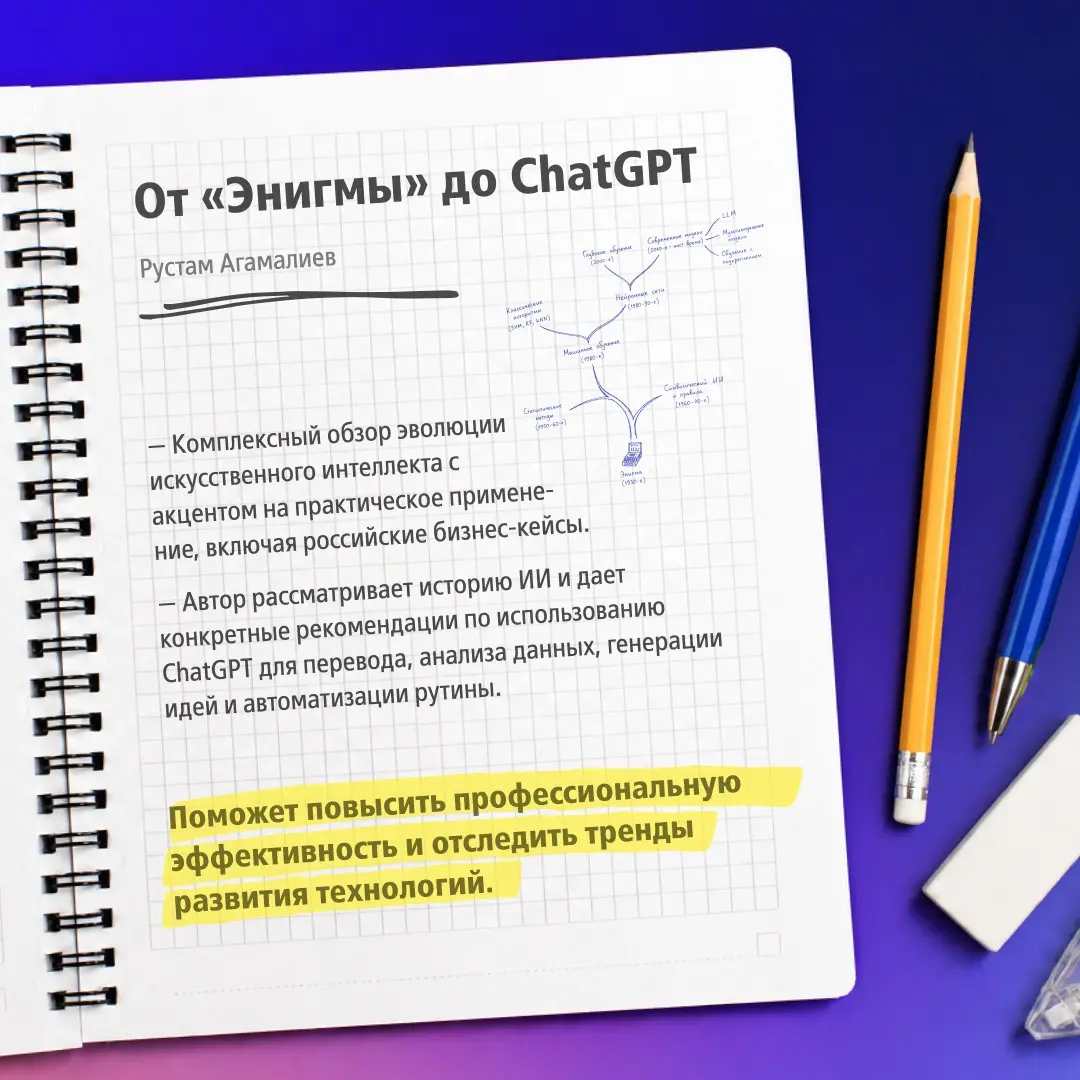 Библиотека дата сайентиста | Сетка — социальная сеть от hh.ru