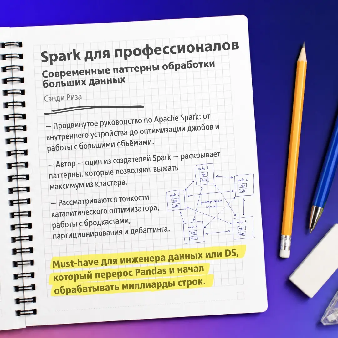 Библиотека дата сайентиста | Сетка — социальная сеть от hh.ru