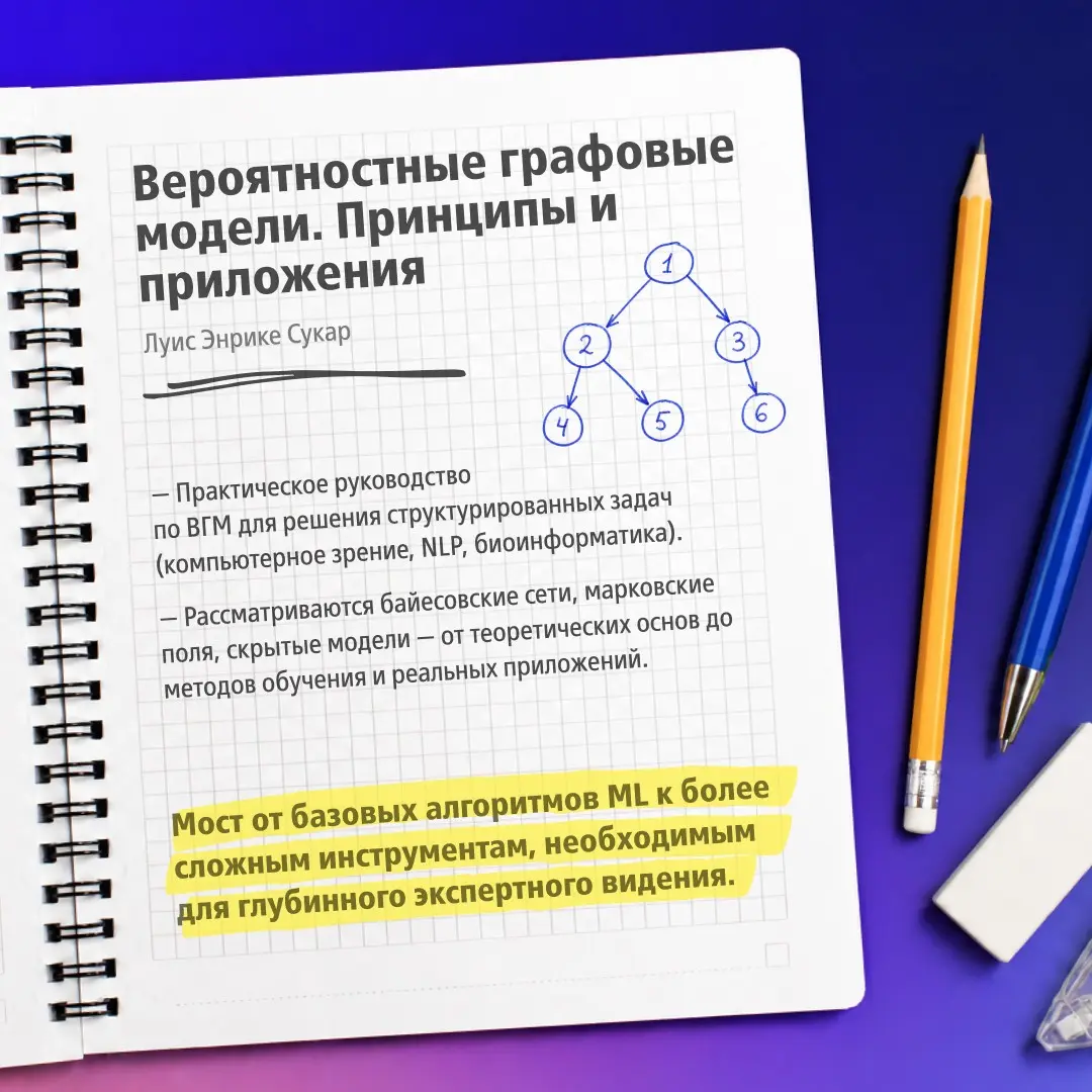 Библиотека дата сайентиста | Сетка — социальная сеть от hh.ru
