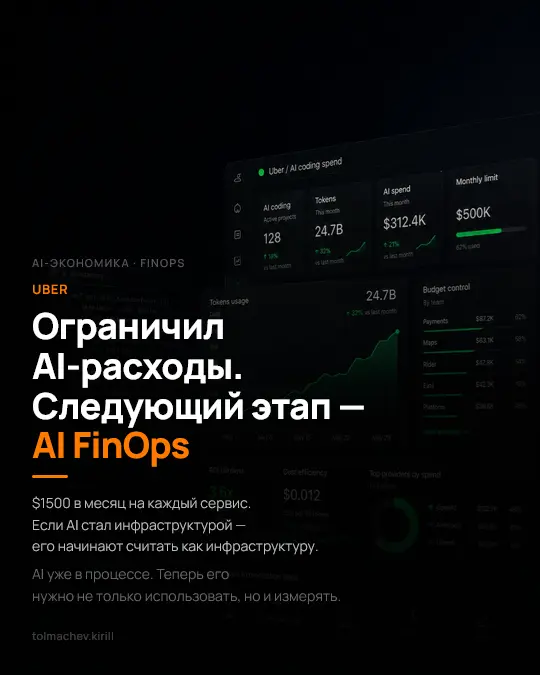 Uber считает AI-кодинг | Сетка — социальная сеть от hh.ru