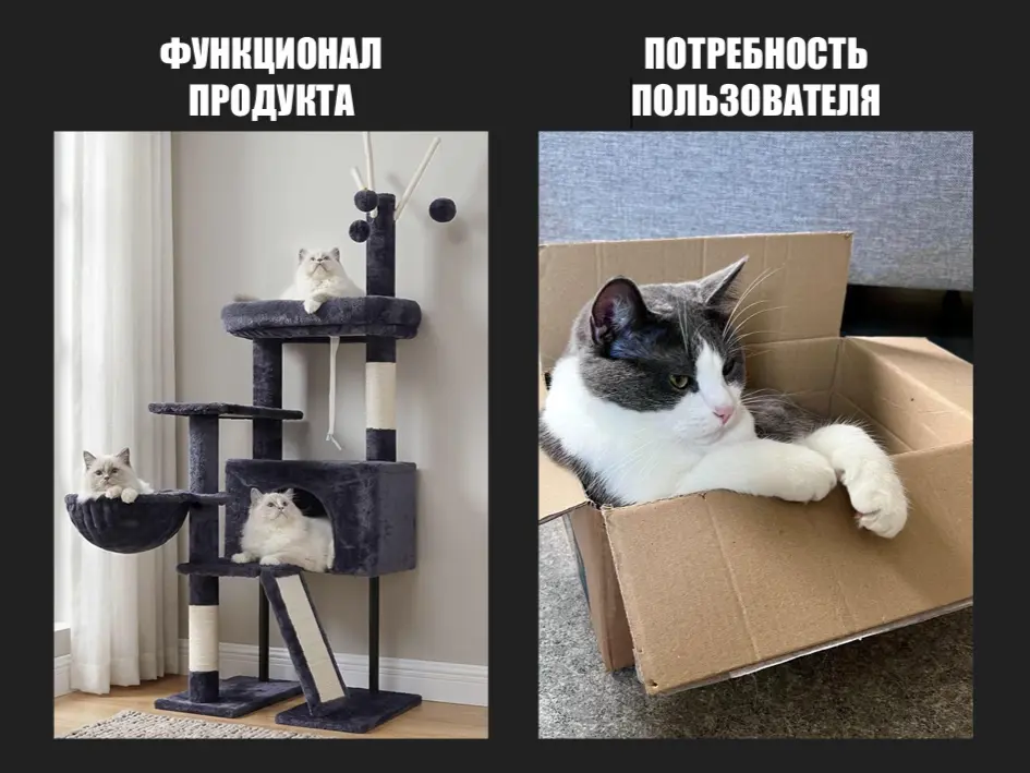 Где заканчивается HR-бренд и начинается продукт | Сетка — социальная сеть от hh.ru