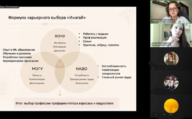 Провели вебинар по карьерным выборам для женщин
Поговорили о том, почему после декрета так сложно принимать карьерные решения и как найти направление, которое будет соответствовать вашей жизни сегодня | Сетка — социальная сеть от hh.ru