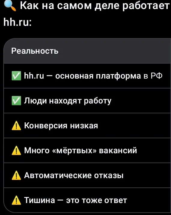 Ребят, не унывайте! | Сетка — социальная сеть от hh.ru