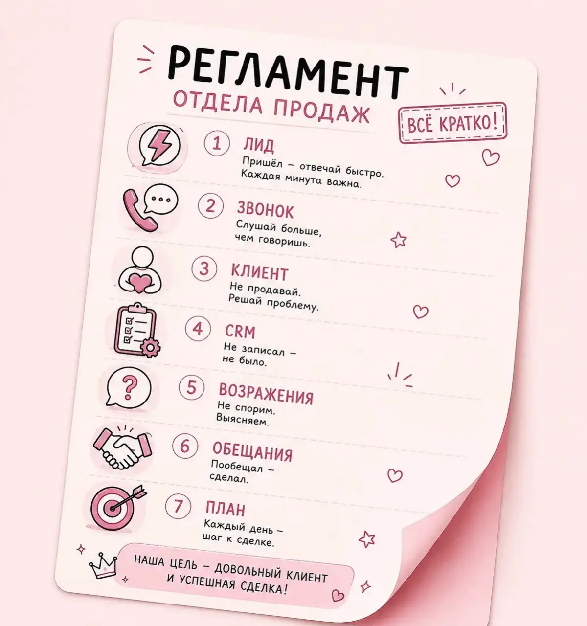 Если вам нужно:
✔️ оформить инструкцию или регламент
✔️ сделать презентацию
✔️ собрать welcome book
✔️ создать сайт или лендинг
✔️ автоматизировать рутину через AI
✔️ упаковать информацию красиво и по... | Сетка — социальная сеть от hh.ru
