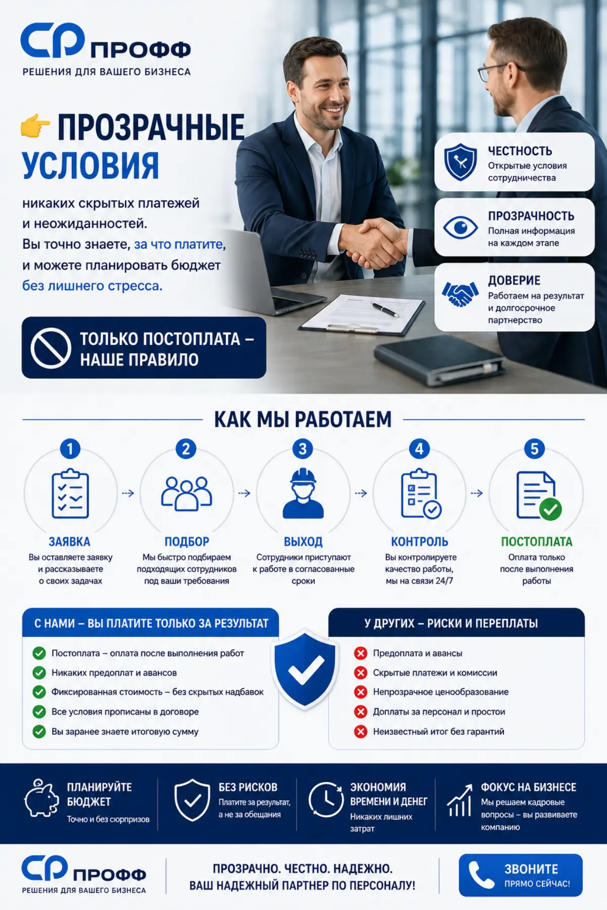 Подбор персонала, гарантия, постоплата, аутсорсинг в Ярославле | Сетка — социальная сеть от hh.ru