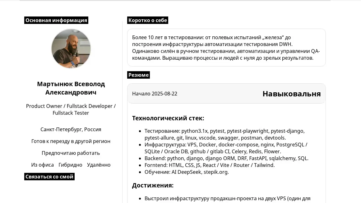 Креатор VS Критикатор | Глава 4. | Сетка — социальная сеть от hh.ru