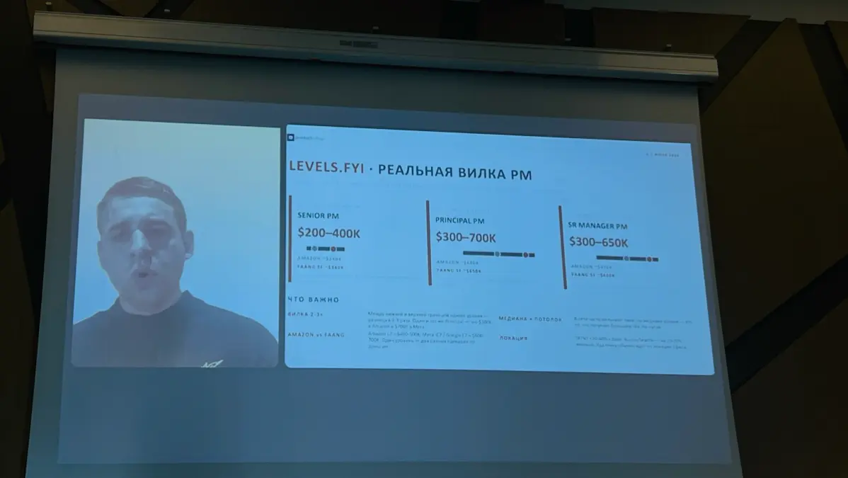 Product Camp 2026 или как там поживает бигтех в РФ? | Сетка — социальная сеть от hh.ru