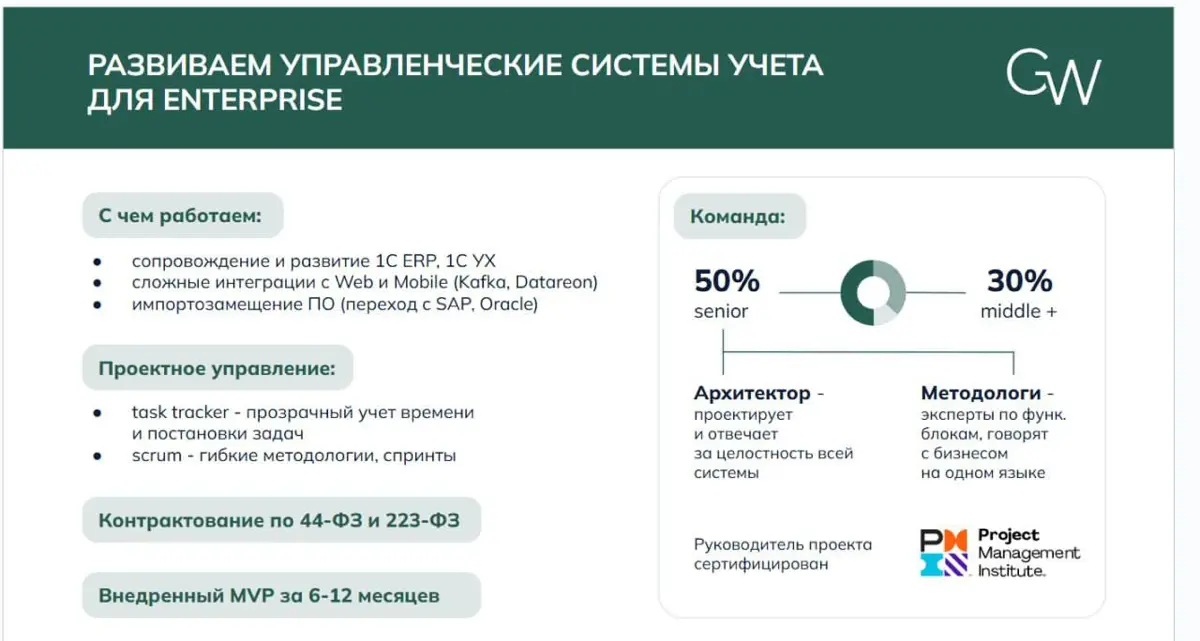 Кто мы и что делаем | Сетка — социальная сеть от hh.ru