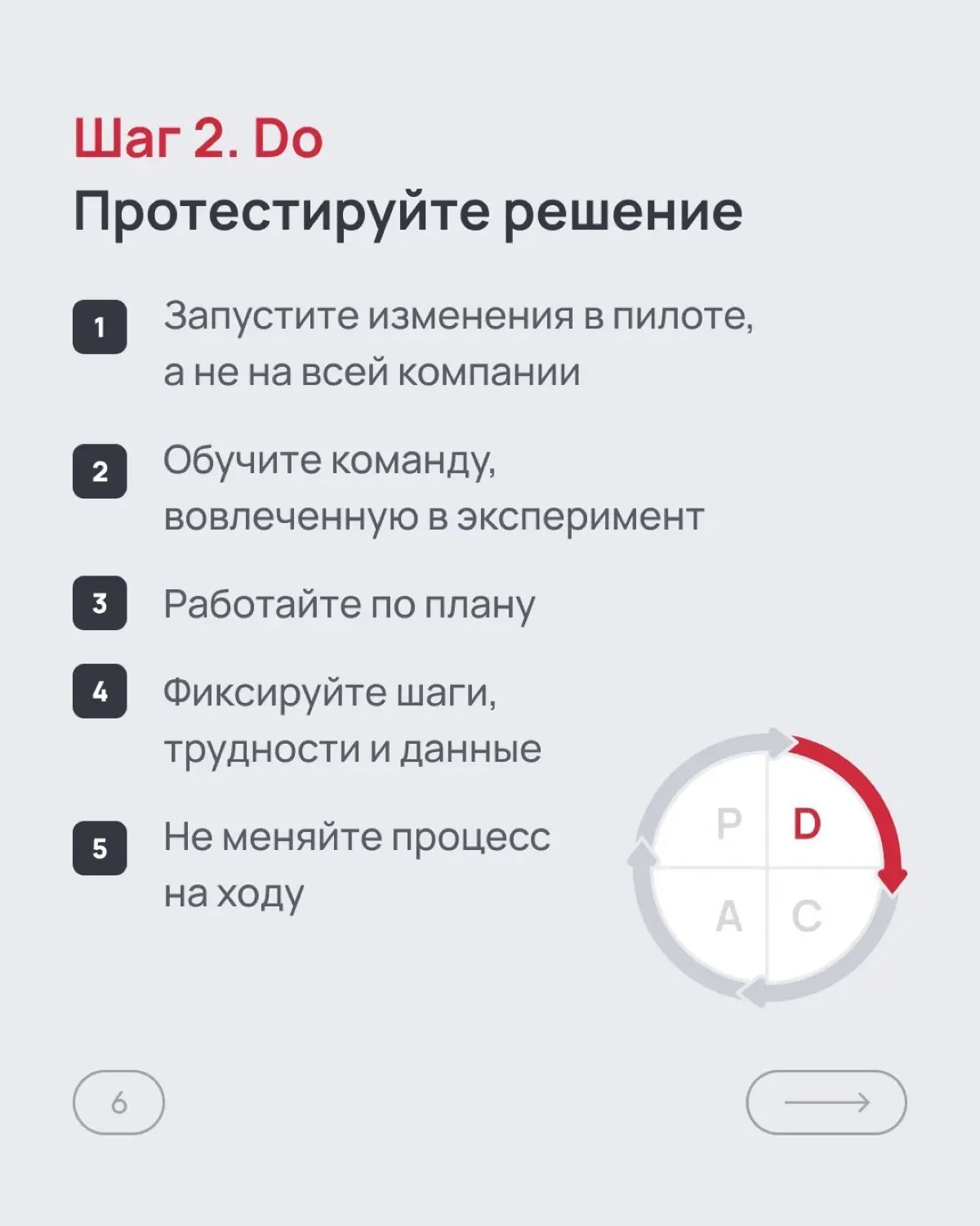 PDCA -системный инструмент управления в команде. | Сетка — социальная сеть от hh.ru