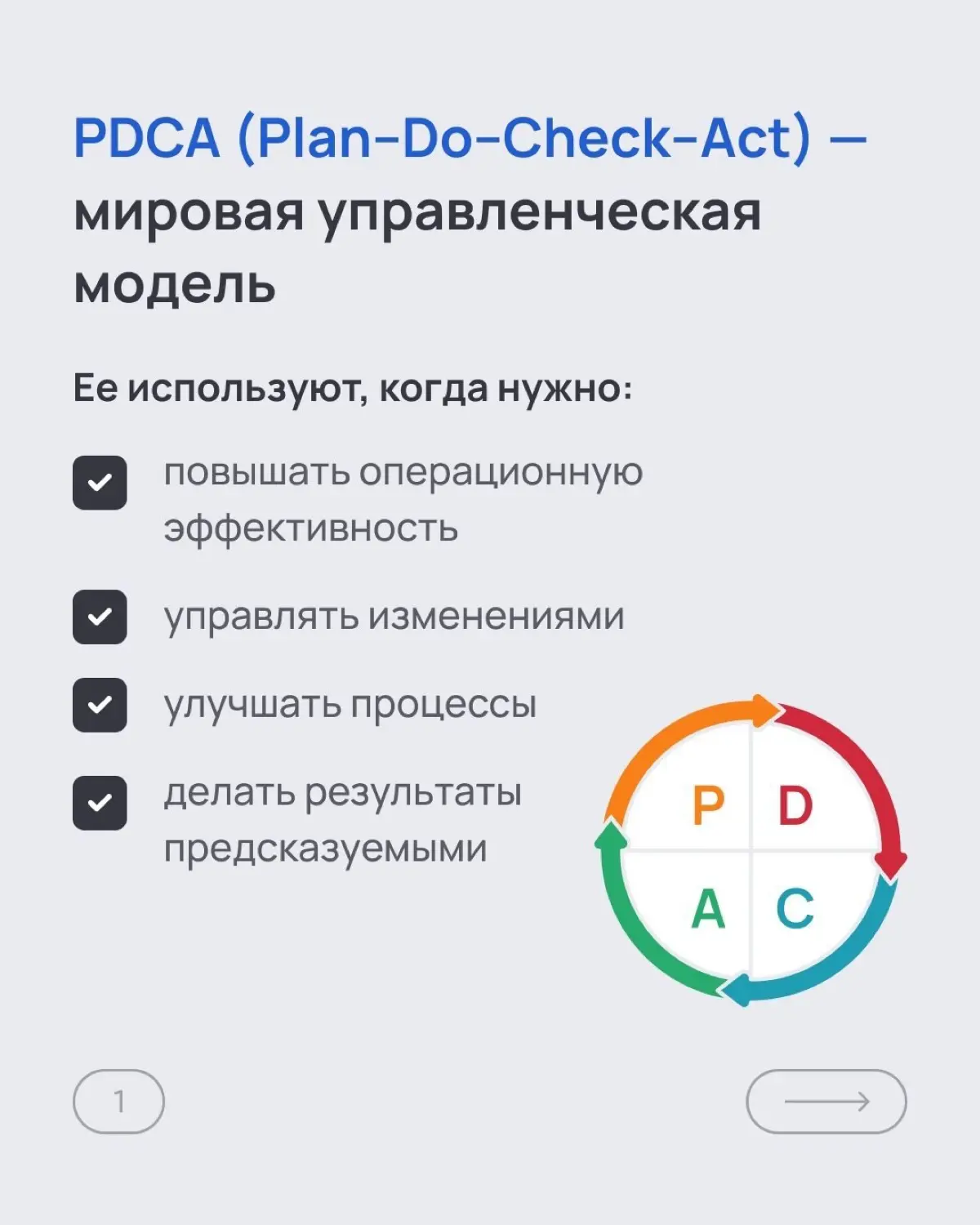 PDCA -системный инструмент управления в команде. | Сетка — социальная сеть от hh.ru