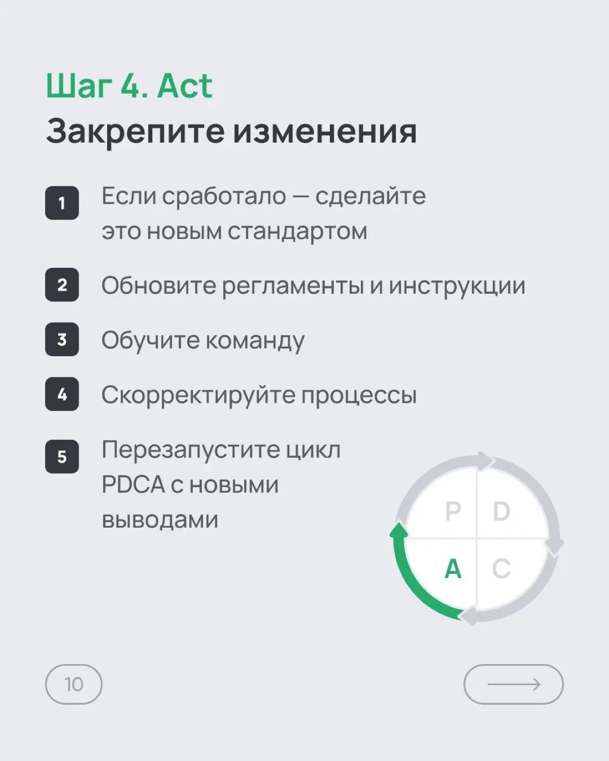 PDCA -системный инструмент управления в команде. | Сетка — социальная сеть от hh.ru