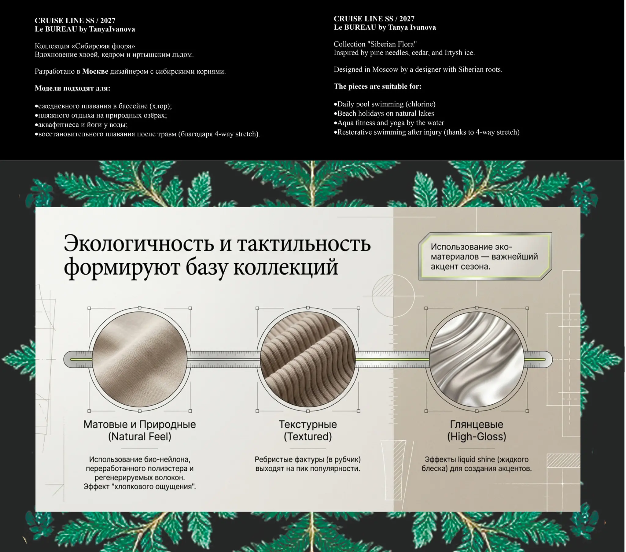 Коллекция купальников для 2027 года | Сетка — социальная сеть от hh.ru