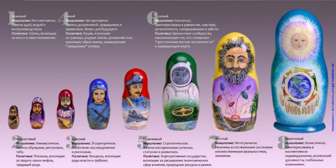 Для тех, кто почему-то не может найти работу и не только | Сетка — социальная сеть от hh.ru