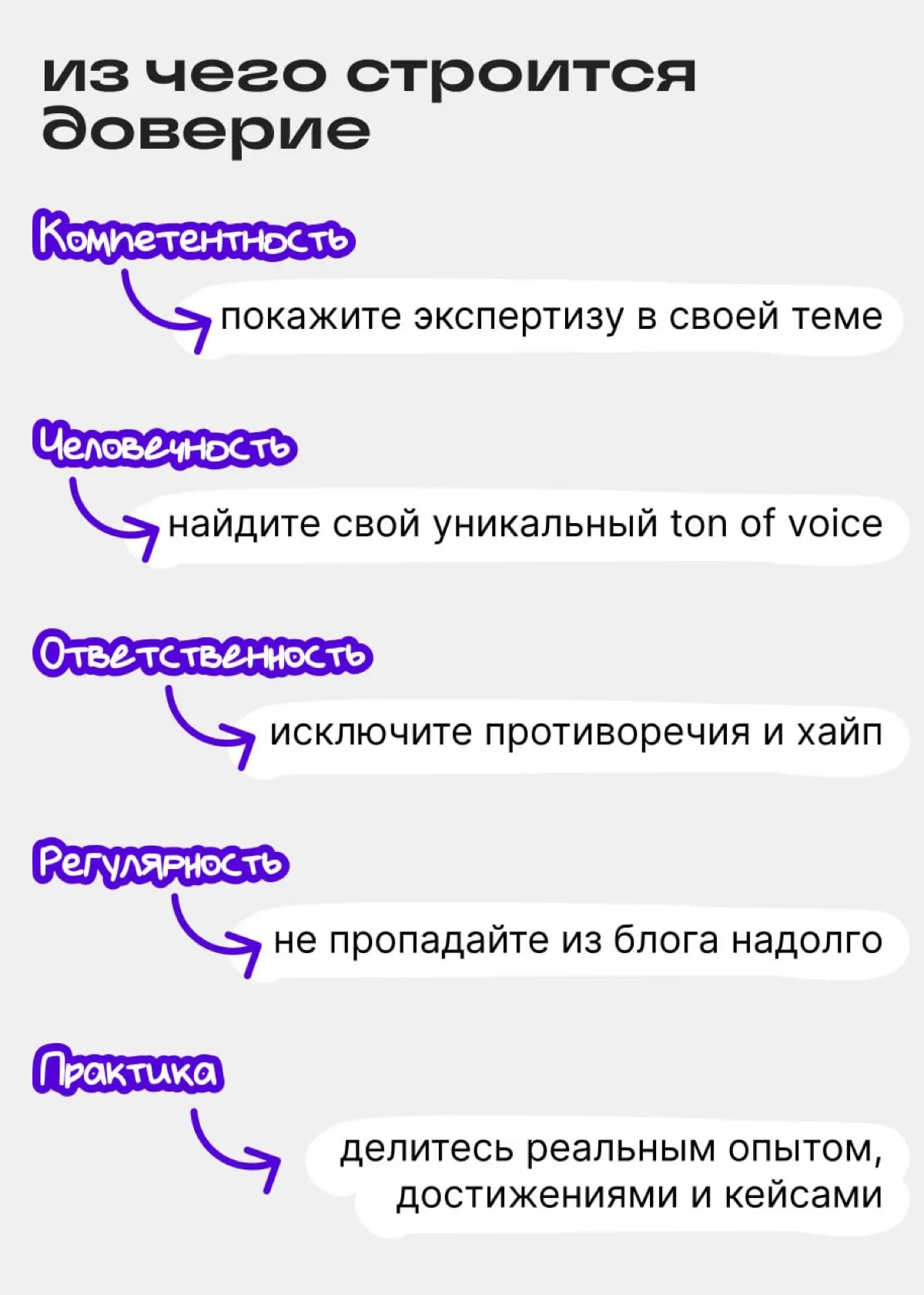 Три подписчика, зато какие! | Сетка — социальная сеть от hh.ru