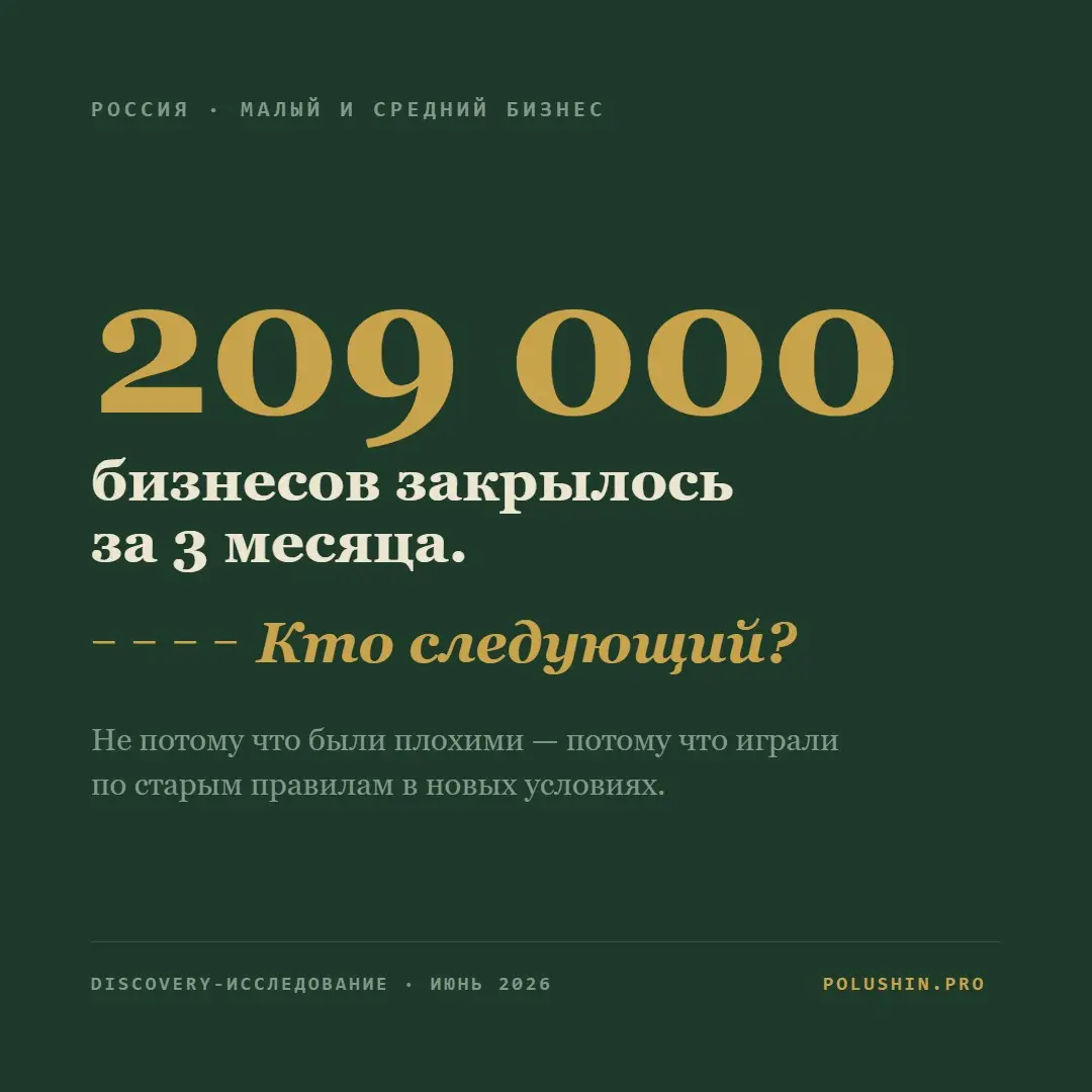 Депрессивно о бизнесе и клиентах | Сетка — социальная сеть от hh.ru