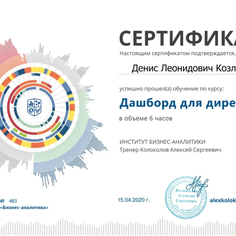 Денис Козлов