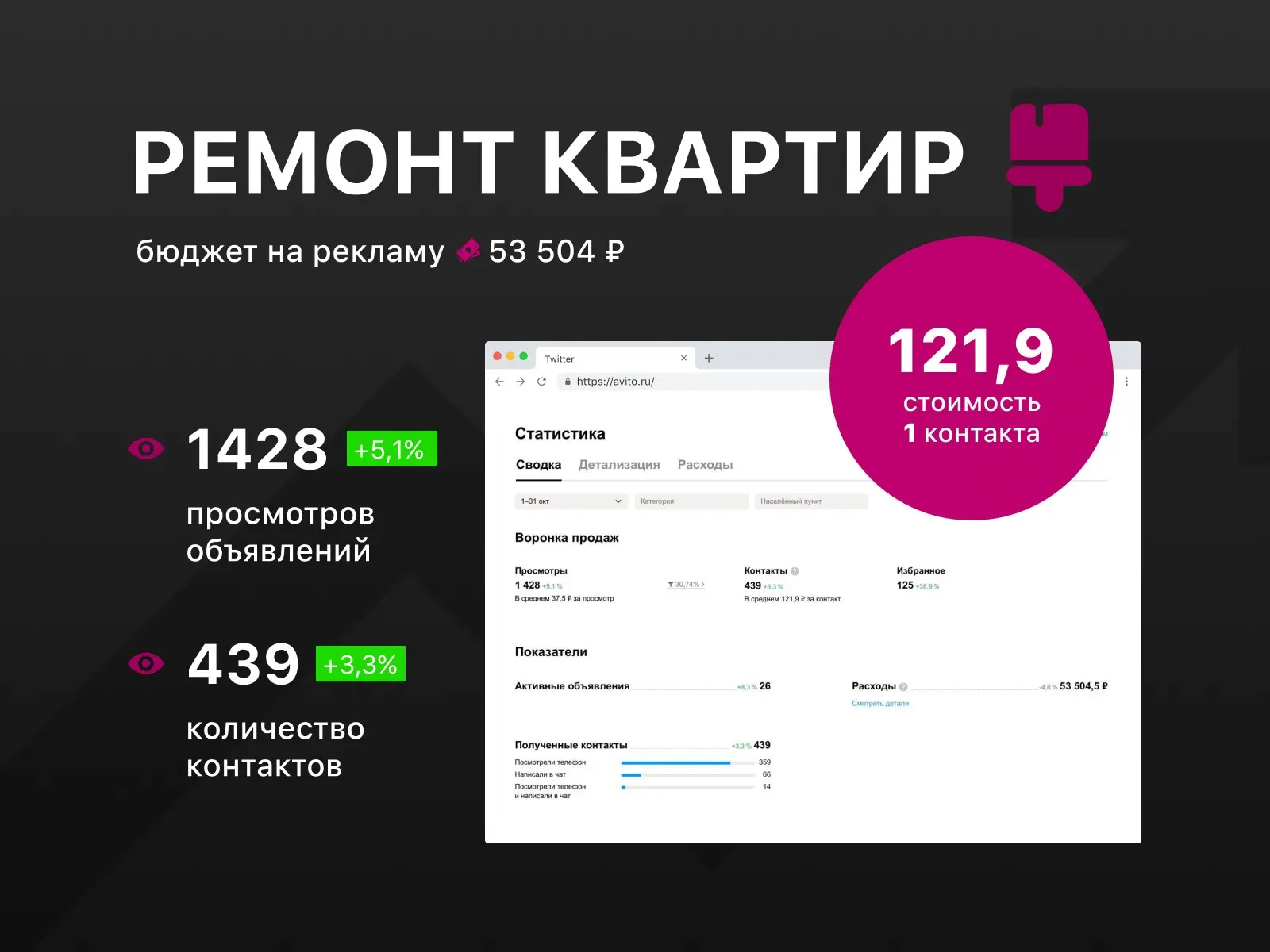 Илья Ярош