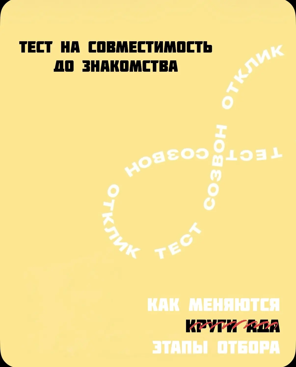 Тест на совместимость до знакомства | Сетка — социальная сеть от hh.ru