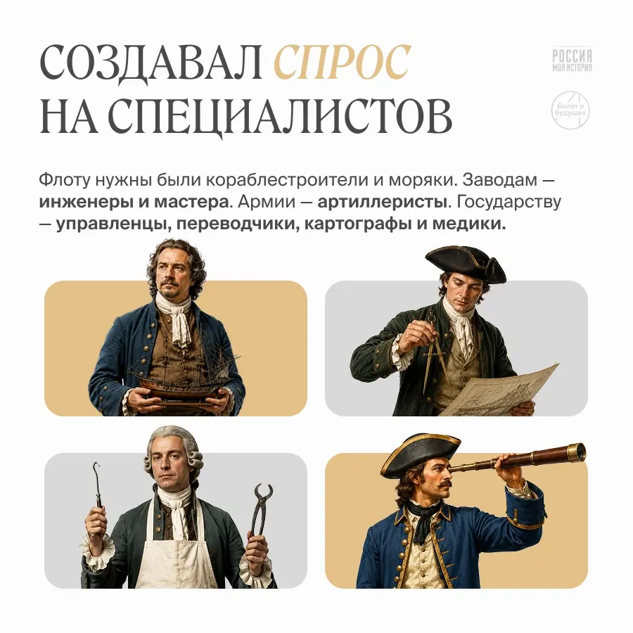 Пётр I как главный профориентолог эпохи
9 июня — день рождения Петра I.
Мы привыкли говорить о нём как о реформаторе, императоре, создателе флота и человеке, который сильно изменил страну | Сетка — социальная сеть от hh.ru