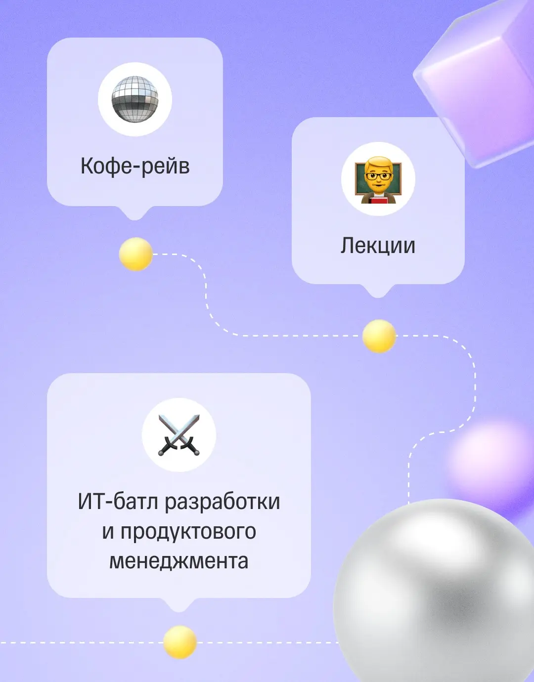 🕔 Самое время построить маршрут к Сезону кода в Питере | Сетка — социальная сеть от hh.ru