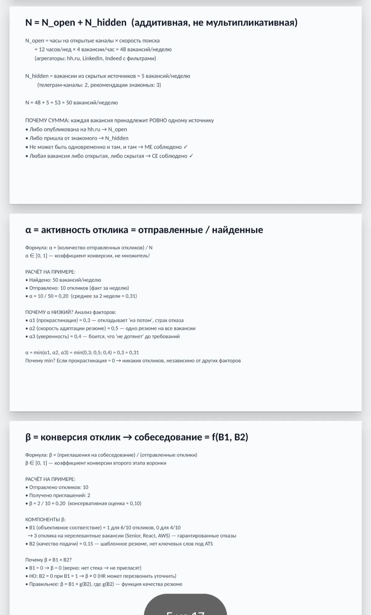 MECE подход для поиска работы. | Сетка — социальная сеть от hh.ru