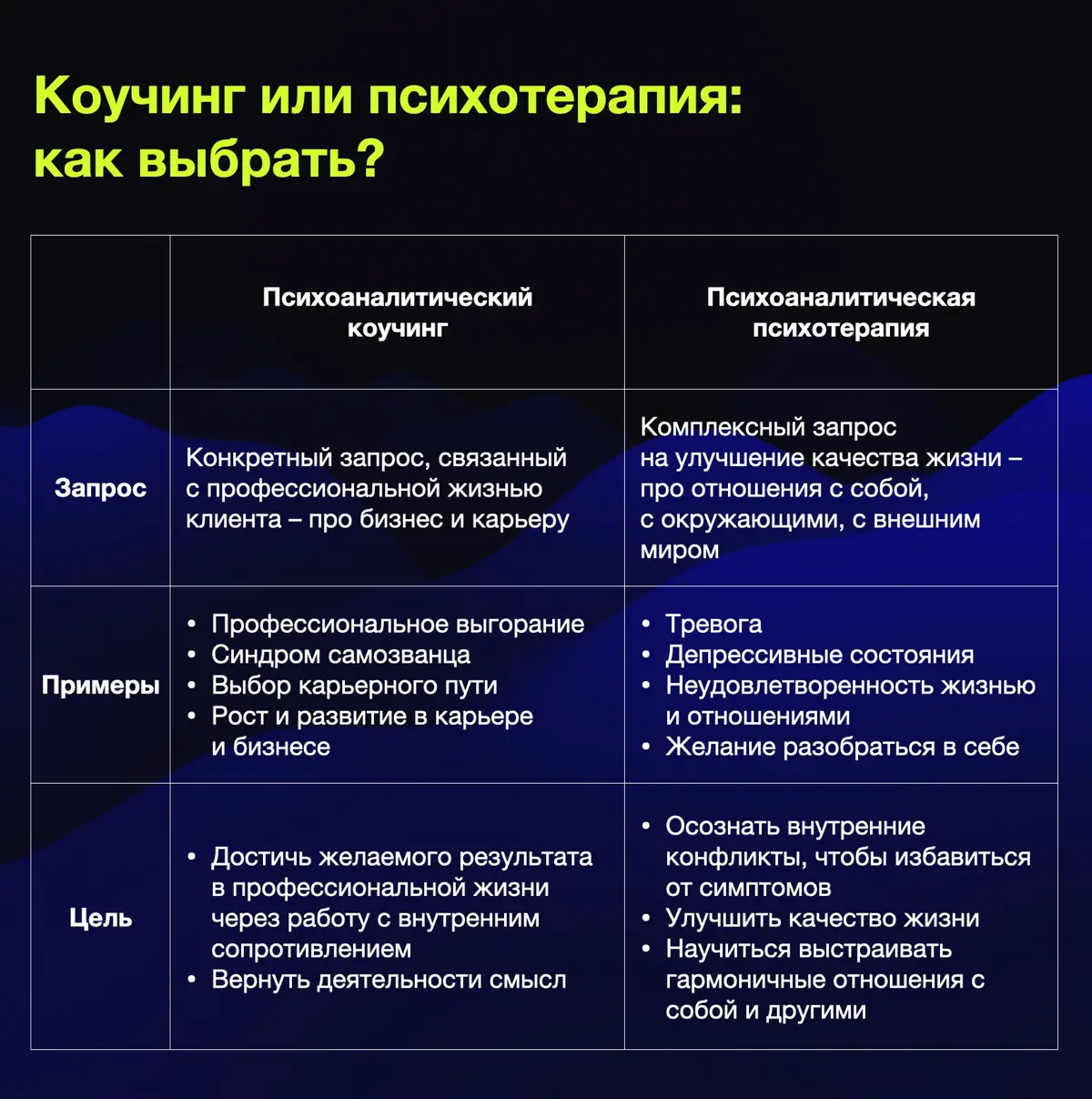 🪫Куда идти, когда всё плохо? | Сетка — социальная сеть от hh.ru