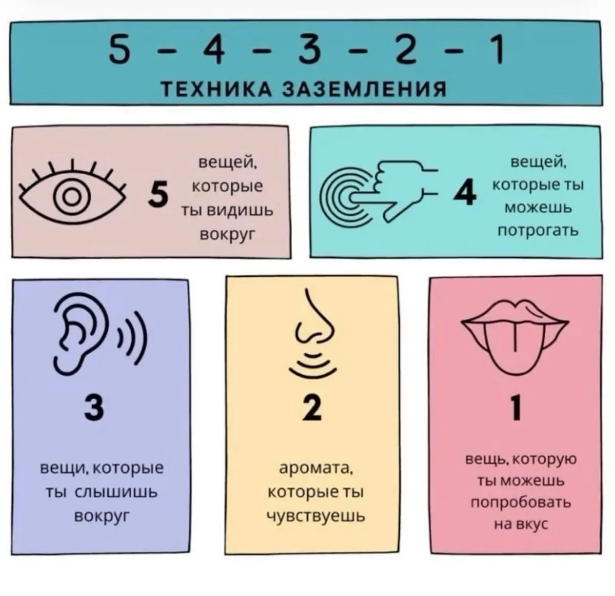 «5-4-3-2-1»: простая техника, чтобы успокоиться | Сетка — социальная сеть от hh.ru