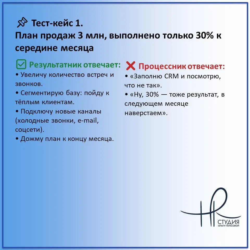 Ориентированность на результат | Сетка — социальная сеть от hh.ru