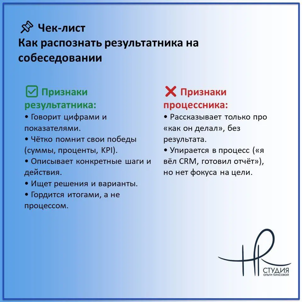 Ориентированность на результат | Сетка — социальная сеть от hh.ru