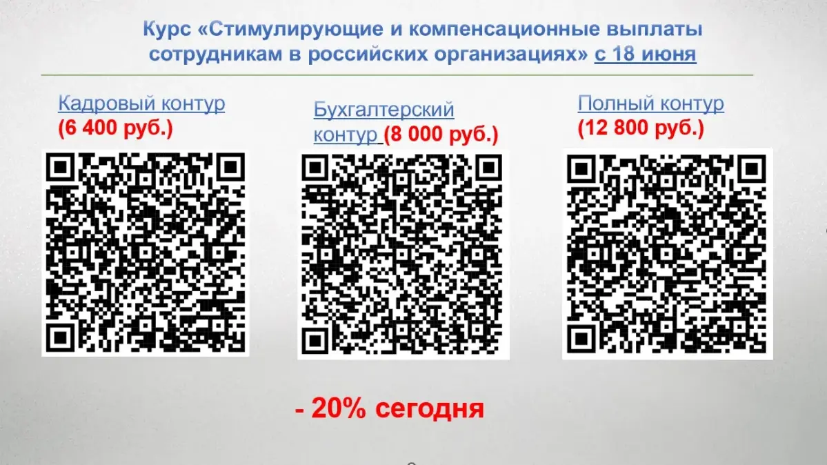 В продолжении вчерашнего эфира... | Сетка — социальная сеть от hh.ru