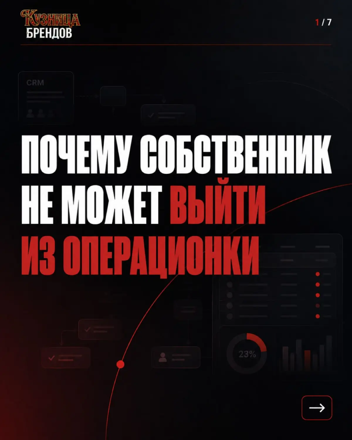 Выход из операционки начинается не с найма операционного директора и не с внедрения CRM, а с фиксации того, кто вы, для кого работаете и как принимаете решения
Причины разобрали в карусели 🔥
Самоаудит... | Сетка — социальная сеть от hh.ru
