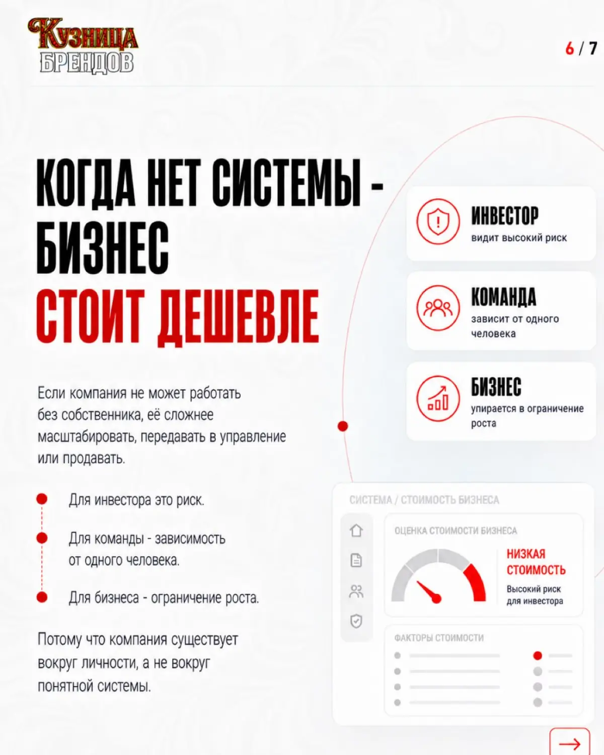 Выход из операционки начинается не с найма операционного директора и не с внедрения CRM, а с фиксации того, кто вы, для кого работаете и как принимаете решения
Причины разобрали в карусели 🔥
Самоаудит... | Сетка — социальная сеть от hh.ru