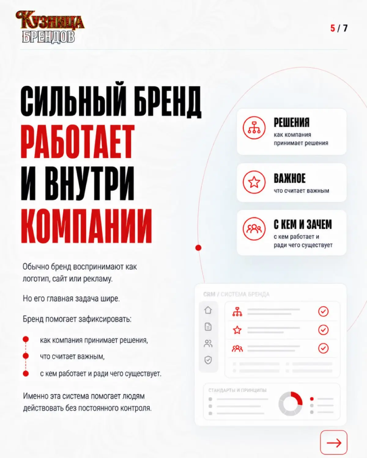 Выход из операционки начинается не с найма операционного директора и не с внедрения CRM, а с фиксации того, кто вы, для кого работаете и как принимаете решения
Причины разобрали в карусели 🔥
Самоаудит... | Сетка — социальная сеть от hh.ru