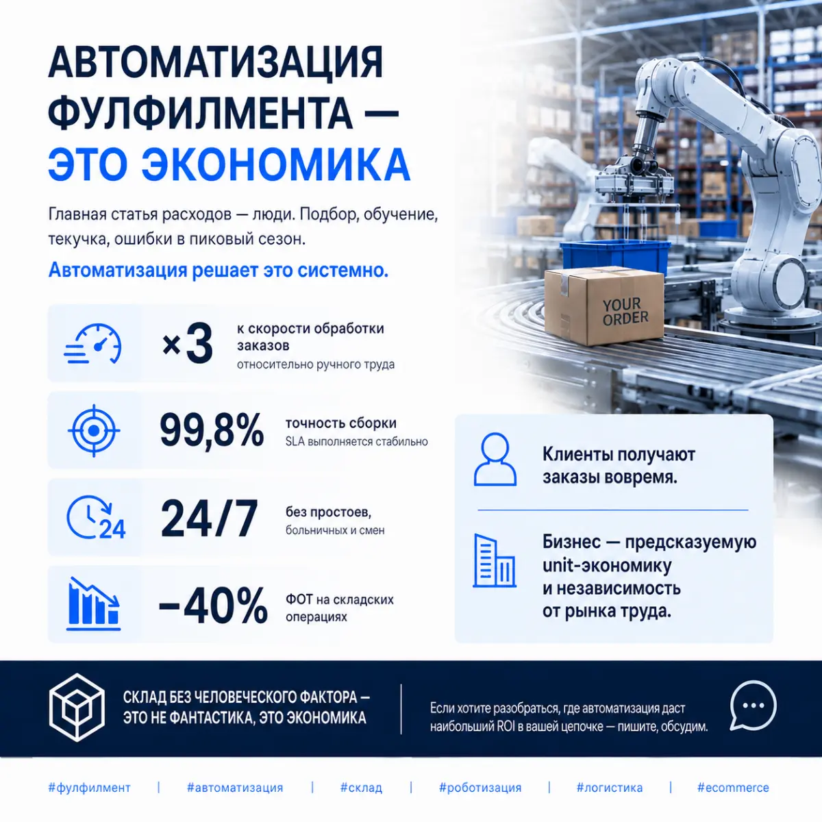 Склад без человеческого фактора это уже реальность | Сетка — социальная сеть от hh.ru