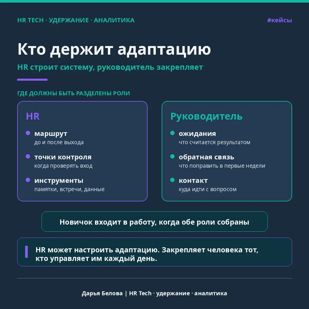 HR может построить адаптацию. | Сетка — социальная сеть от hh.ru