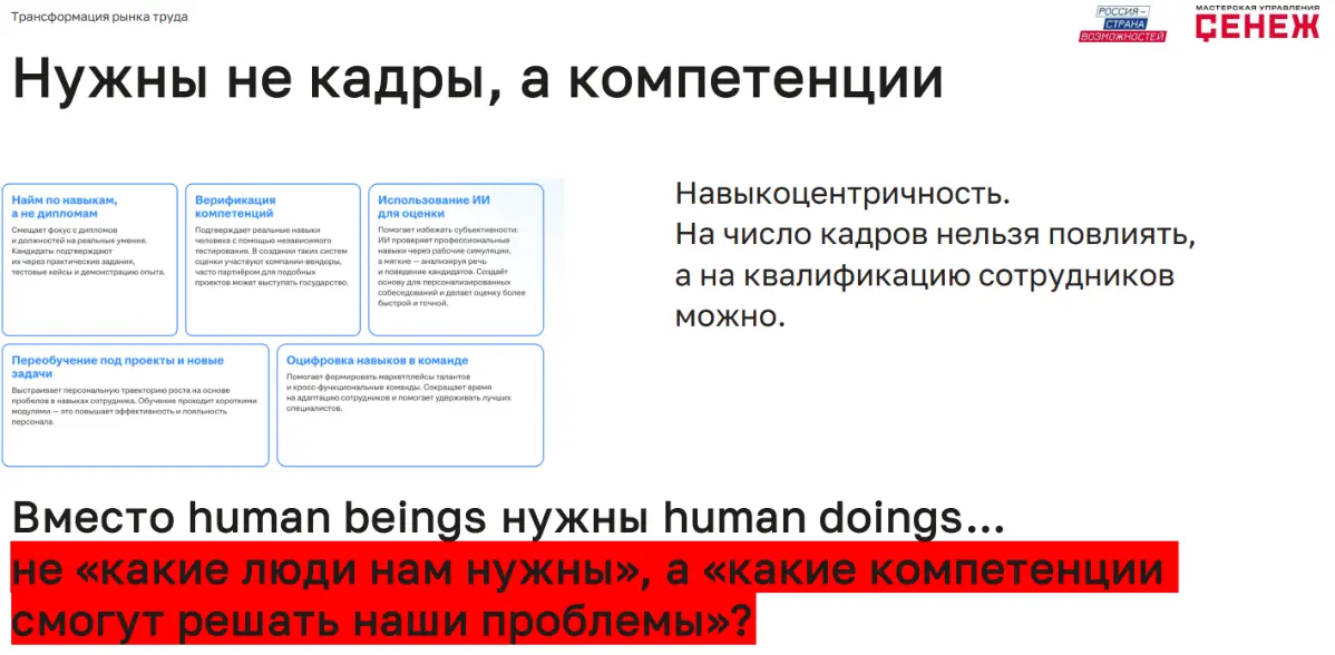 “Hr-лидер трансформации”
Три дня в начале июня провела в мастерской управления Сенеж, стала участницей федеральной программы «hr-лидер трансформации», это был первый очный модуль😊🙌
Атмосфера, располаг... | Сетка — социальная сеть от hh.ru