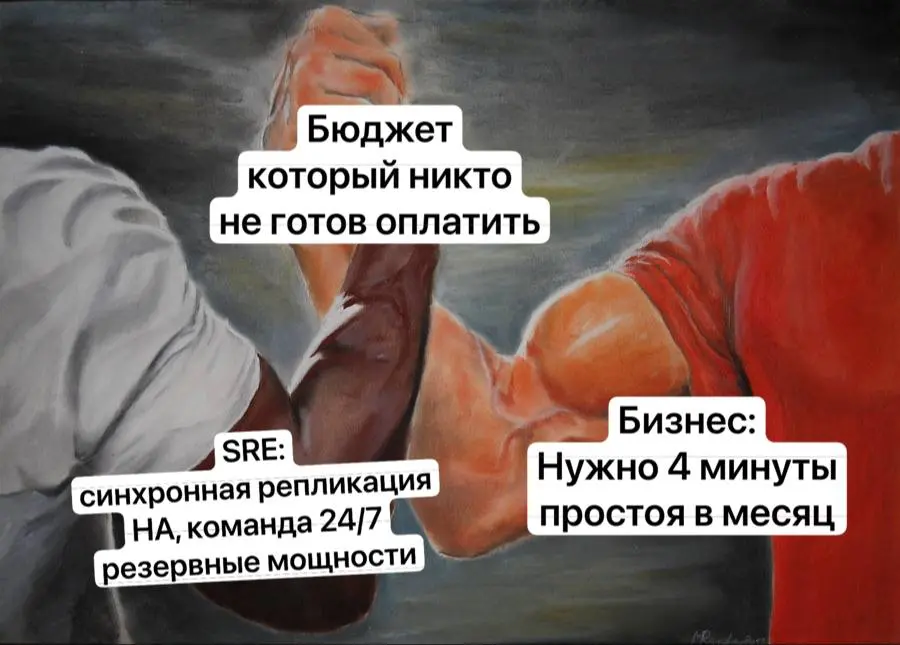 100% доступности в IT не существует. | Сетка — социальная сеть от hh.ru